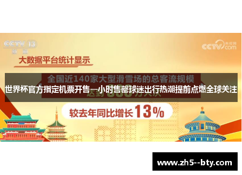 世界杯官方指定机票开售一小时售罄球迷出行热潮提前点燃全球关注 世界杯官方指定机票开售一小时售罄球迷出行热潮提前点燃全球关注