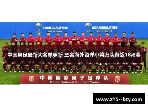中国男足最新大名单更新 三名海外留洋小将归队备战18强赛