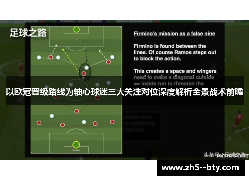 以欧冠晋级路线为轴心球迷三大关注对位深度解析全景战术前瞻 以欧冠晋级路线为轴心球迷三大关注对位深度解析全景战术前瞻