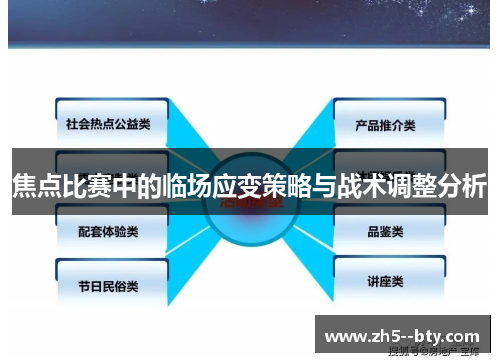 焦点比赛中的临场应变策略与战术调整分析 焦点比赛中的临场应变策略与战术调整分析