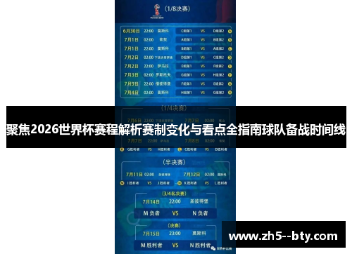 聚焦2026世界杯赛程解析赛制变化与看点全指南球队备战时间线 聚焦2026世界杯赛程解析赛制变化与看点全指南球队备战时间线