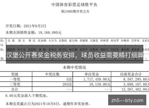 汉堡公开赛奖金税务安排,球员收益需要精打细算 汉堡公开赛奖金税务安排,球员收益需要精打细算